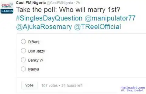 Who Will Marry First?